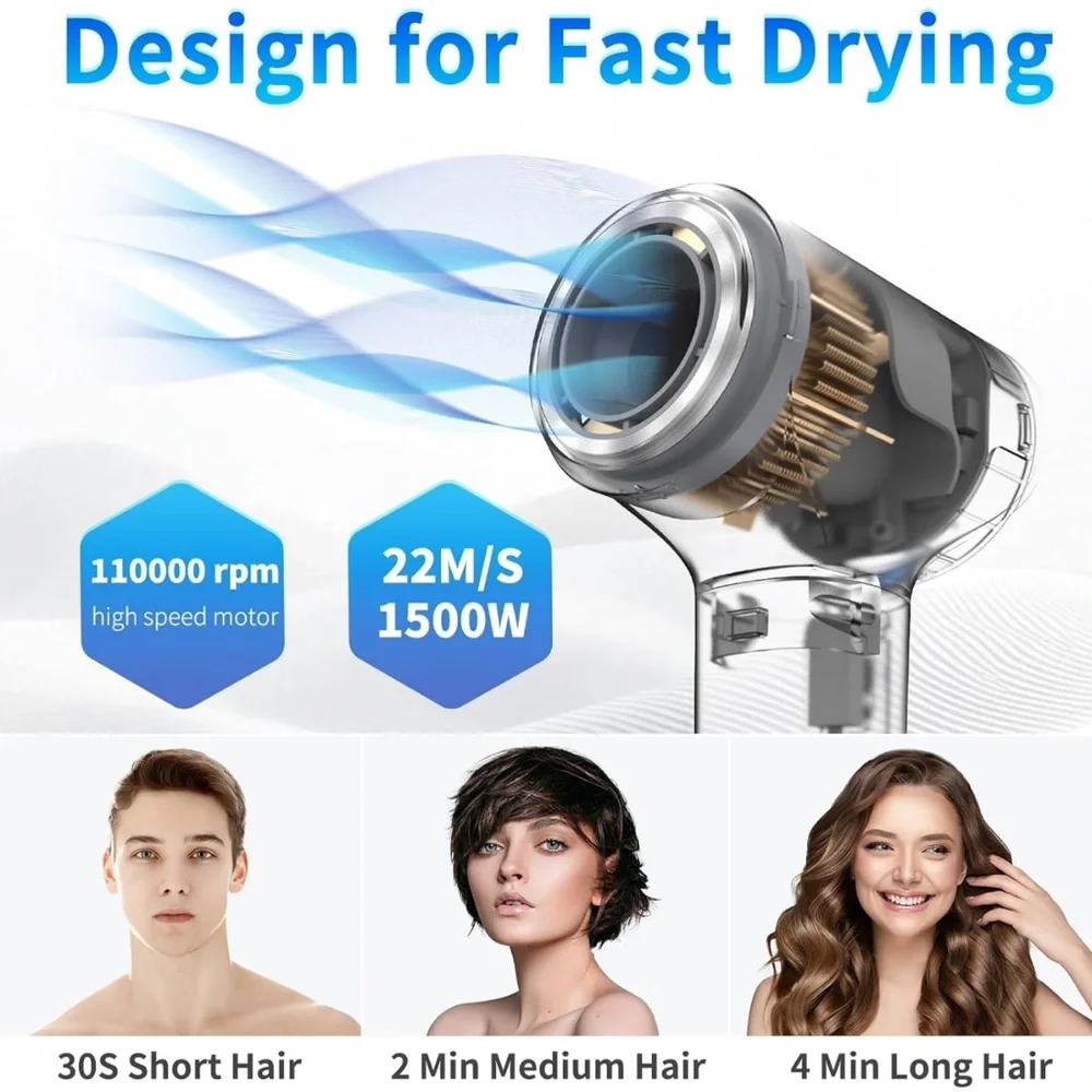 NEW! Plasma Hair Dryer (Positive+Negative Ionic) 1500W Dark Gray